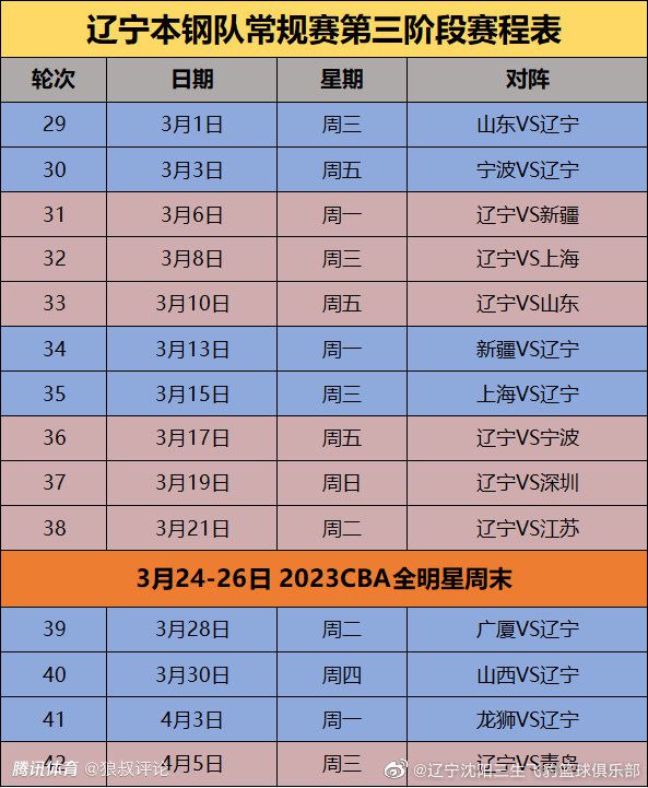 球员的合同解约金只需1700万欧元，这是米兰可以承担的。